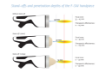 Afbeeldingen van INTELECT FOCAL SHOCKWAVE SET - CHATTANOOGA